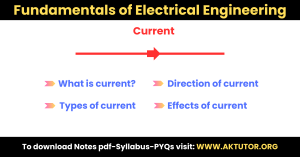 What is electric current